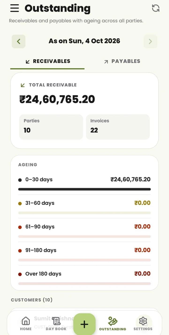 MyDukan Outstanding: total receivable with parties and invoices, and ageing from 0–30 days to over 180 days